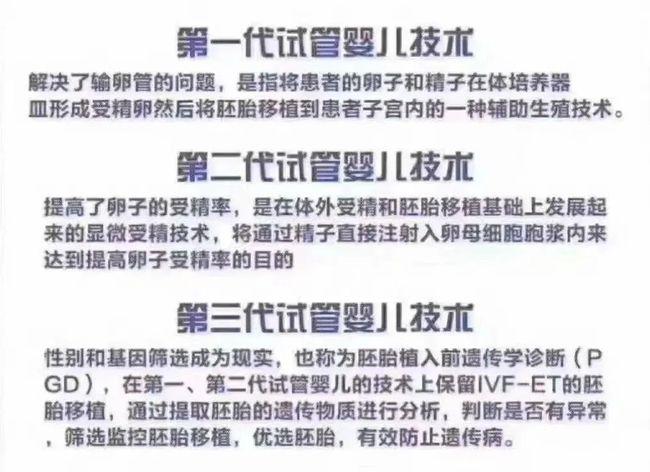 中国试管代怀是合法的吗(中国试管代怀是否合法?)