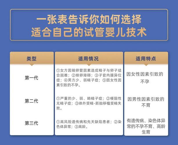 中国有试管代怀的吗多少费用-中国试管代怀孕多少钱？