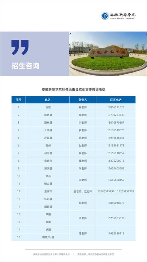 正规供卵咨询电话_正规供卵咨询电话:专业服务解答您的疑问