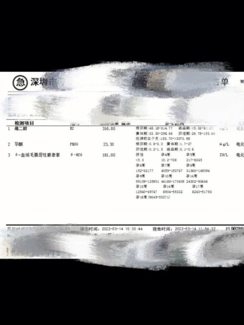 中国试管代怀多少费用(中国试管代怀多少费用?试管代怀费用一览)