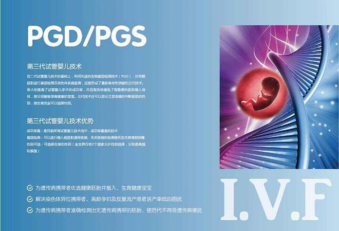 中国最大试管代怀公司是哪家-中国最大试管代怀公司是哪家?