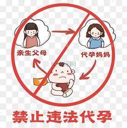 中国借卵生子合法吗-中国借卵生子合法化的现状和影响