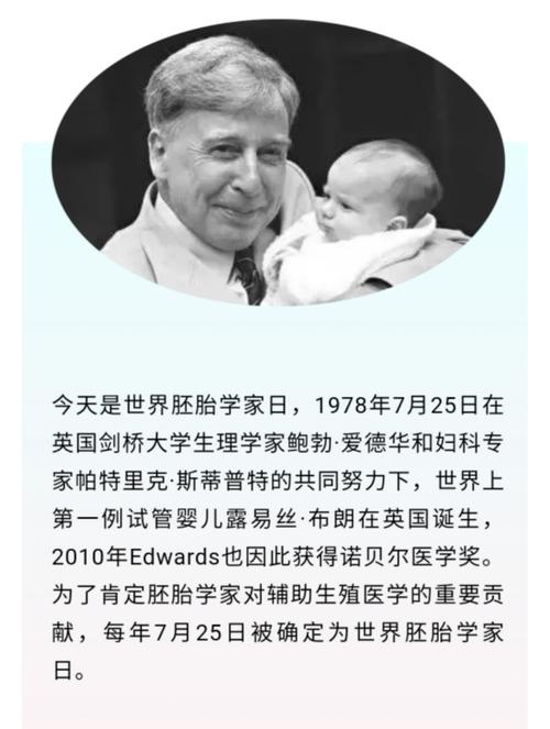 中国试管婴儿(中国试管婴儿:科技助力下的生育奇迹)